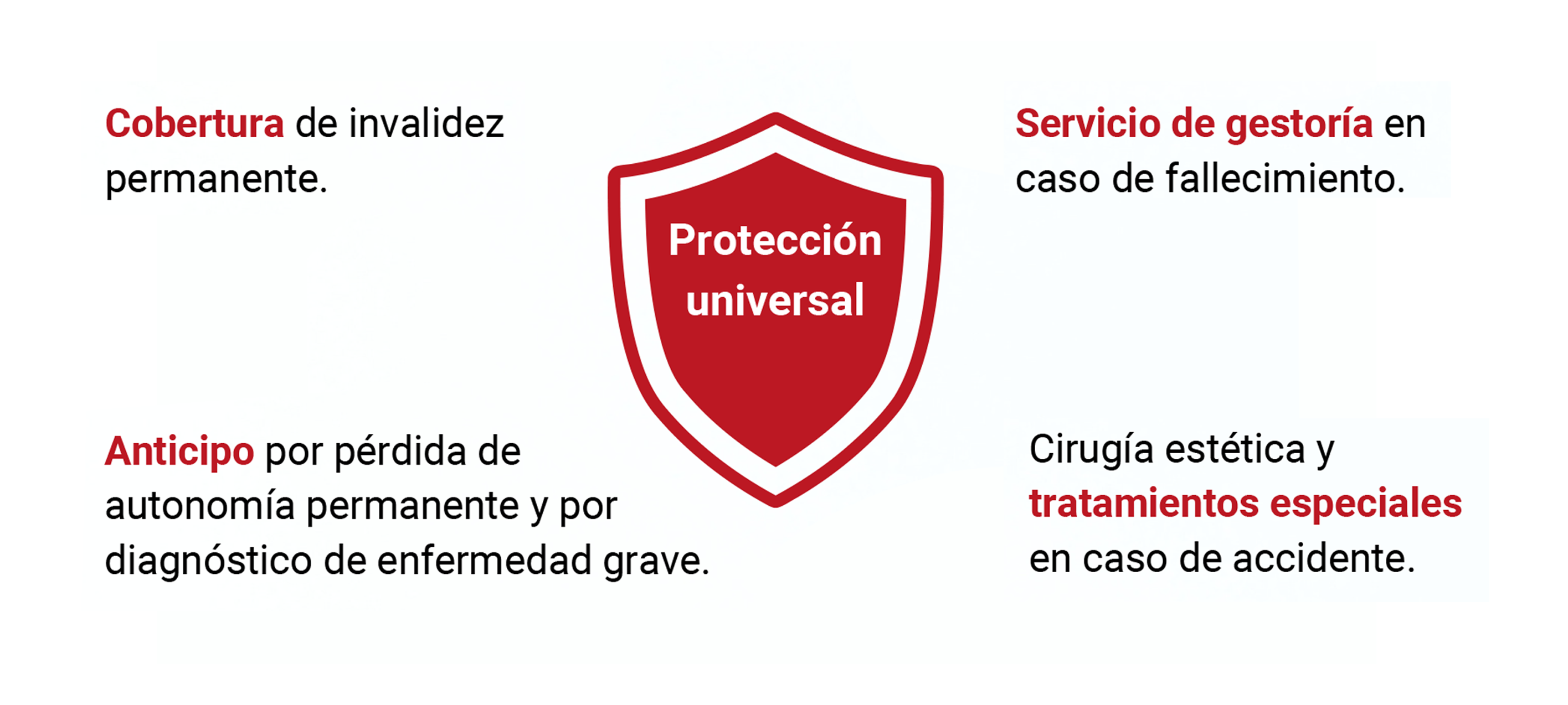 Proteccion universial